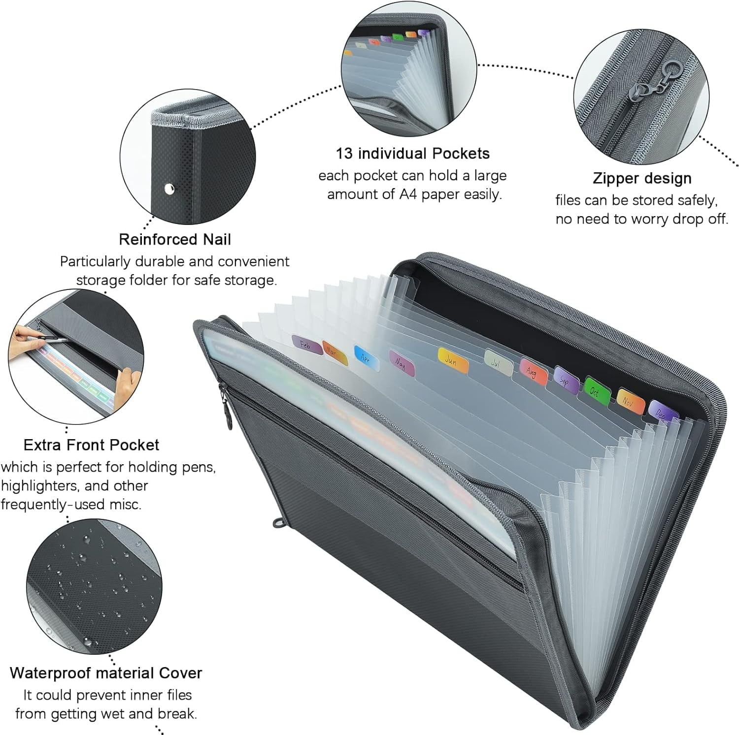 Accordion Expanding File,Accordion File Organizer with Zip Closure Expanding File Folder 13 Pockets Portable Letter A4 Paper Accordion File - Image 3