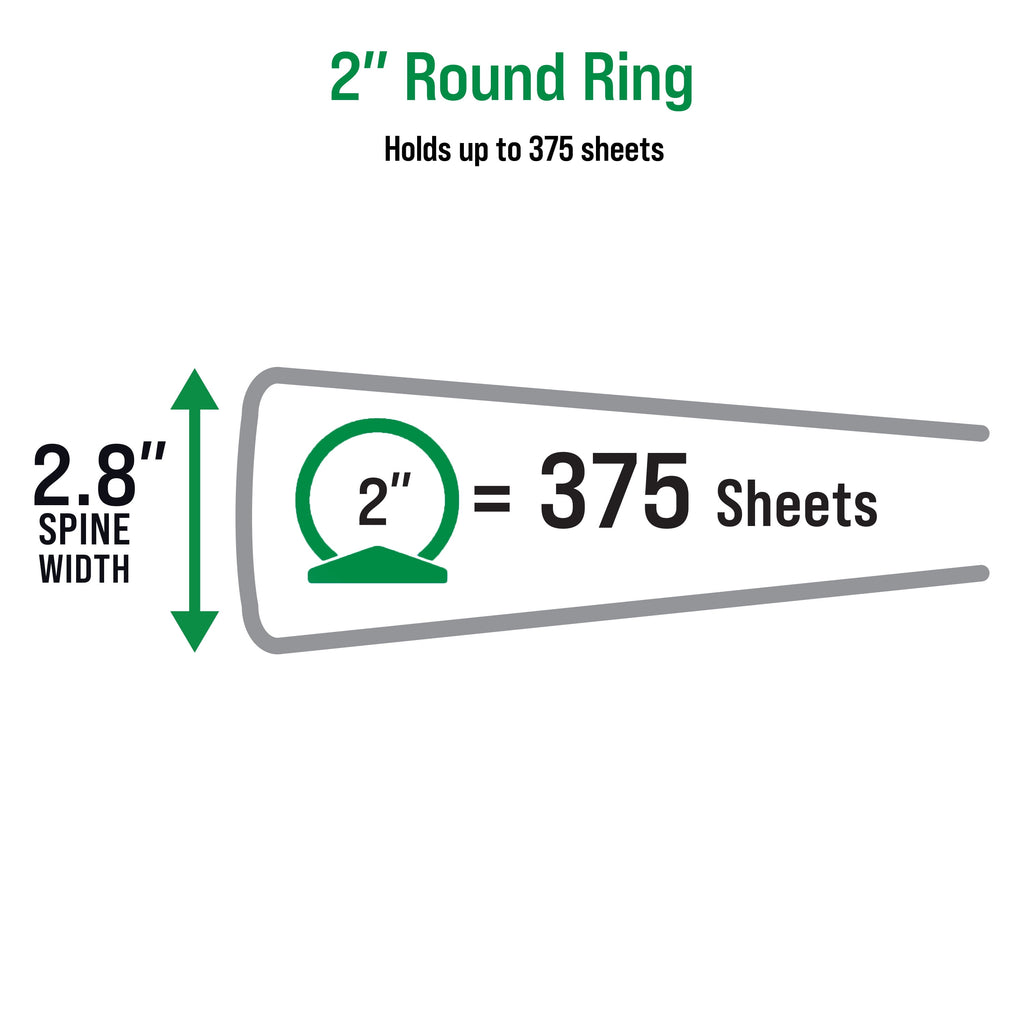 Office Essentials Economy View 3 Ring Binders, 2" Round Rings, 2.8" Spine, 375-Sheet Capacity, Black Binders (4-Pack of 03147) - Image 4