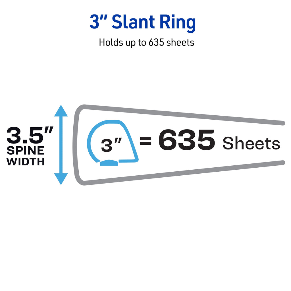 Avery Durable View 3 Ring Binder, 3" Slant Rings, 1 Black Binder - Image 4