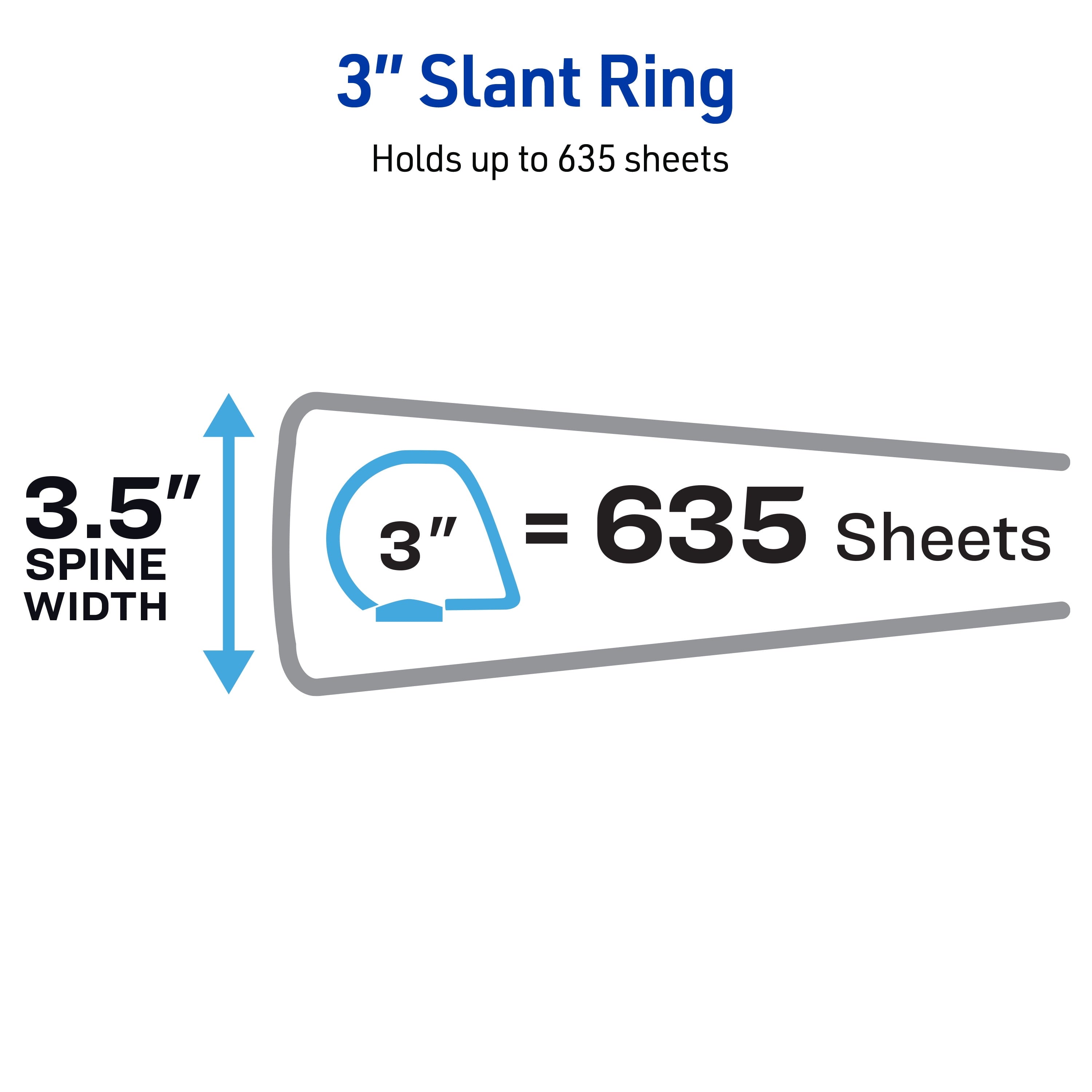 Avery Durable View 3 Ring Binder, 3" Slant Rings, 1 Black Binder - Image 4