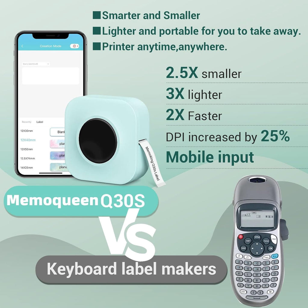 Simplify Labeling with the Bluetooth Mini Label Maker Machine - Perfect for Office, Home, and Organizing - Includes 1... - Image 6