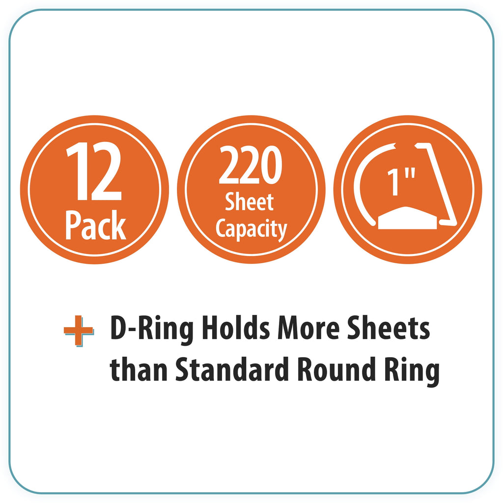Pen + Gear 1-inch, Durable Binder, Slanted D-Rings, Black, 12 Pack - Image 3