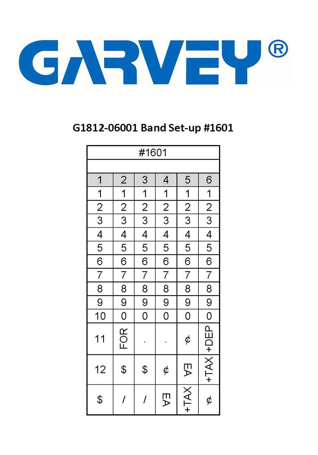 Garvey 1 Line Price Labeler (18-6) Compatible With 18 x 12 mm Labels (G1812-06001) - Image 2