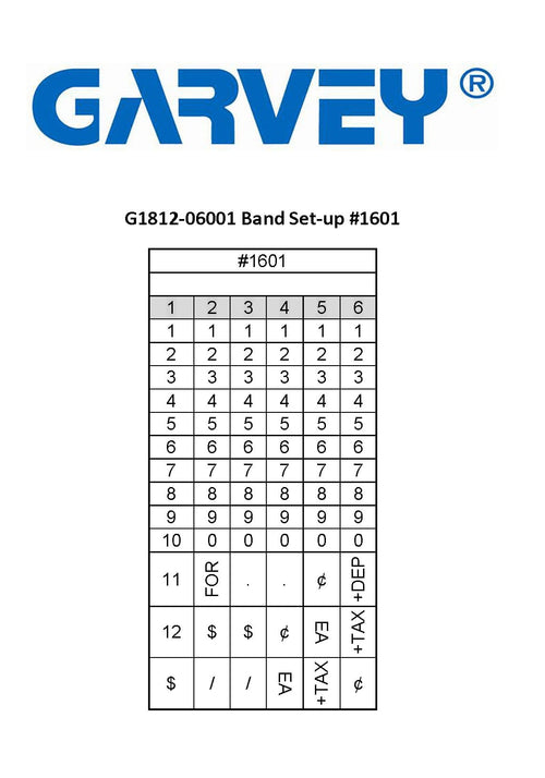 Garvey 1 Line Price Labeler (18-6) Compatible With 18 x 12 mm Labels (G1812-06001) - Image 2