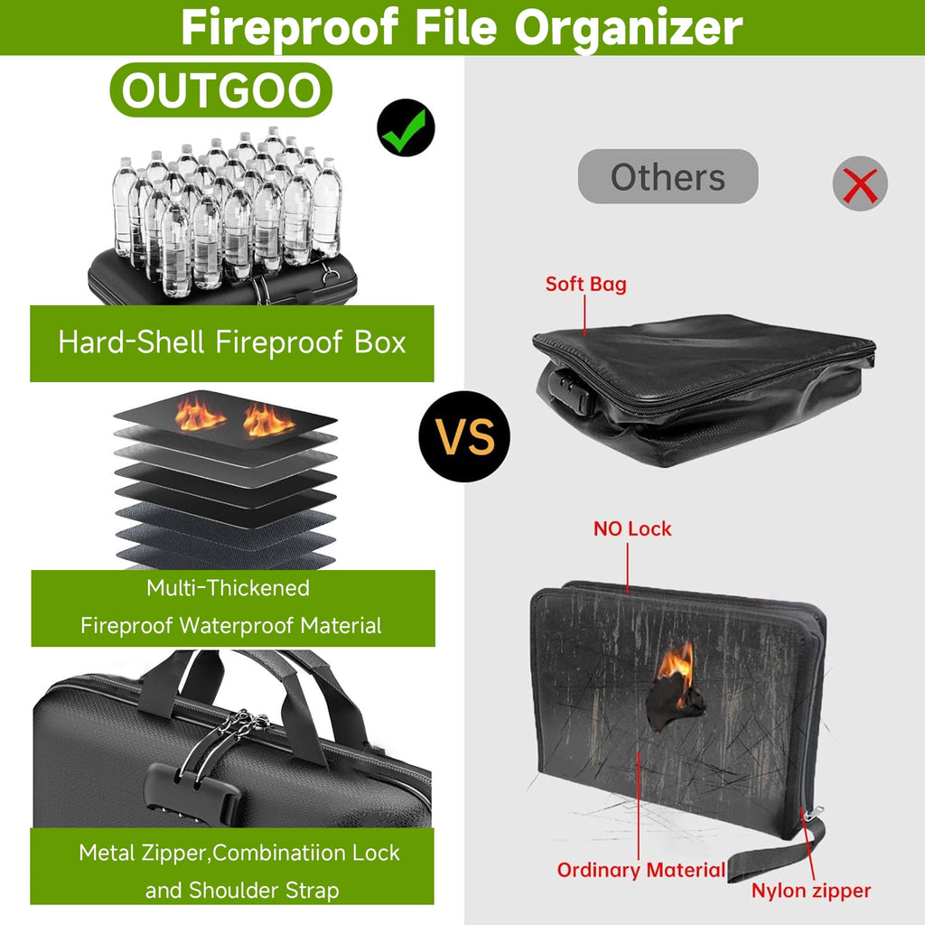 Fireproof File Organizer with Lock, Hard-Shell Case Fireproof Document Box with 13 Pocket Accordion File Folder, Port... - Image 5