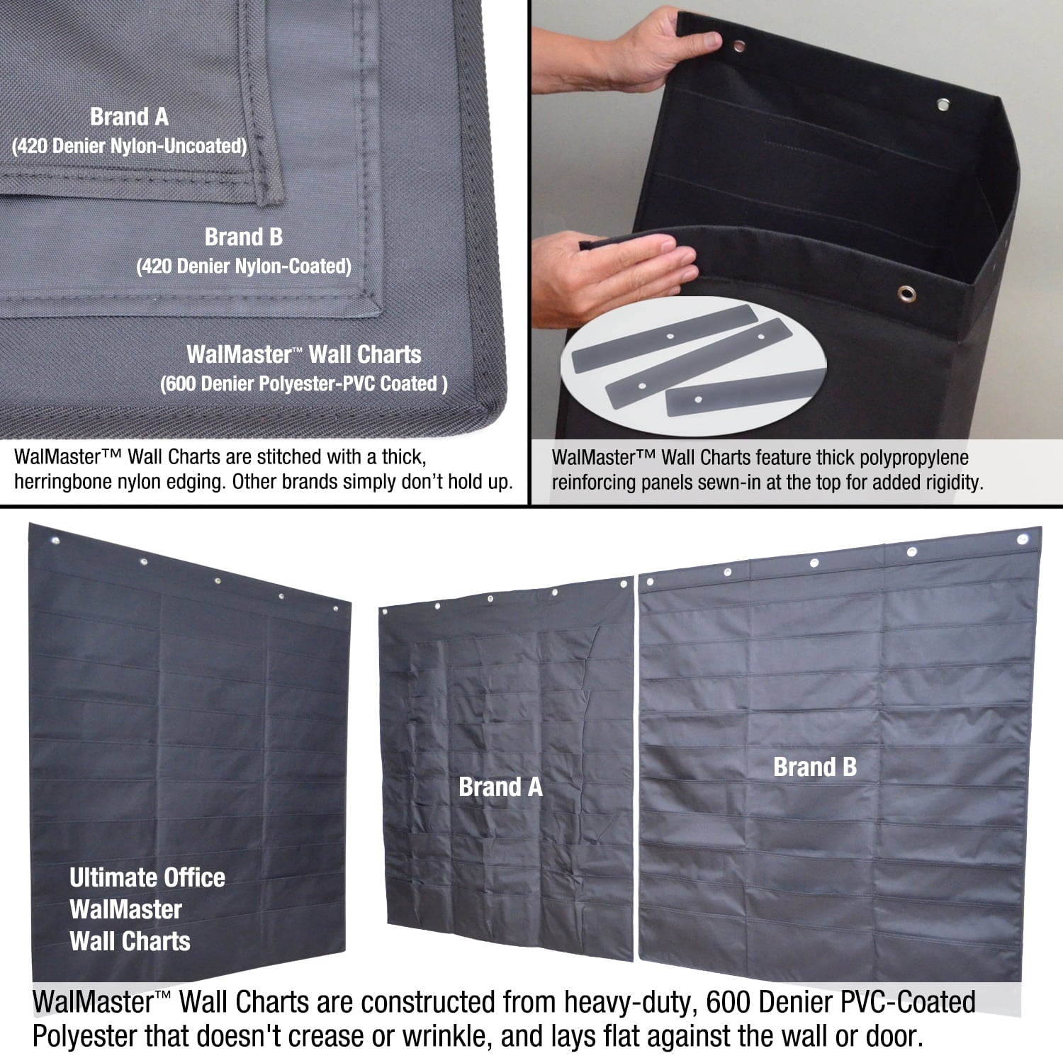 WalMaster 30-Pocket Wall Chart Filing System WITH LABEL HOLDERS for Classroom and Office, Wall File Organizer (Pocket... - Image 5