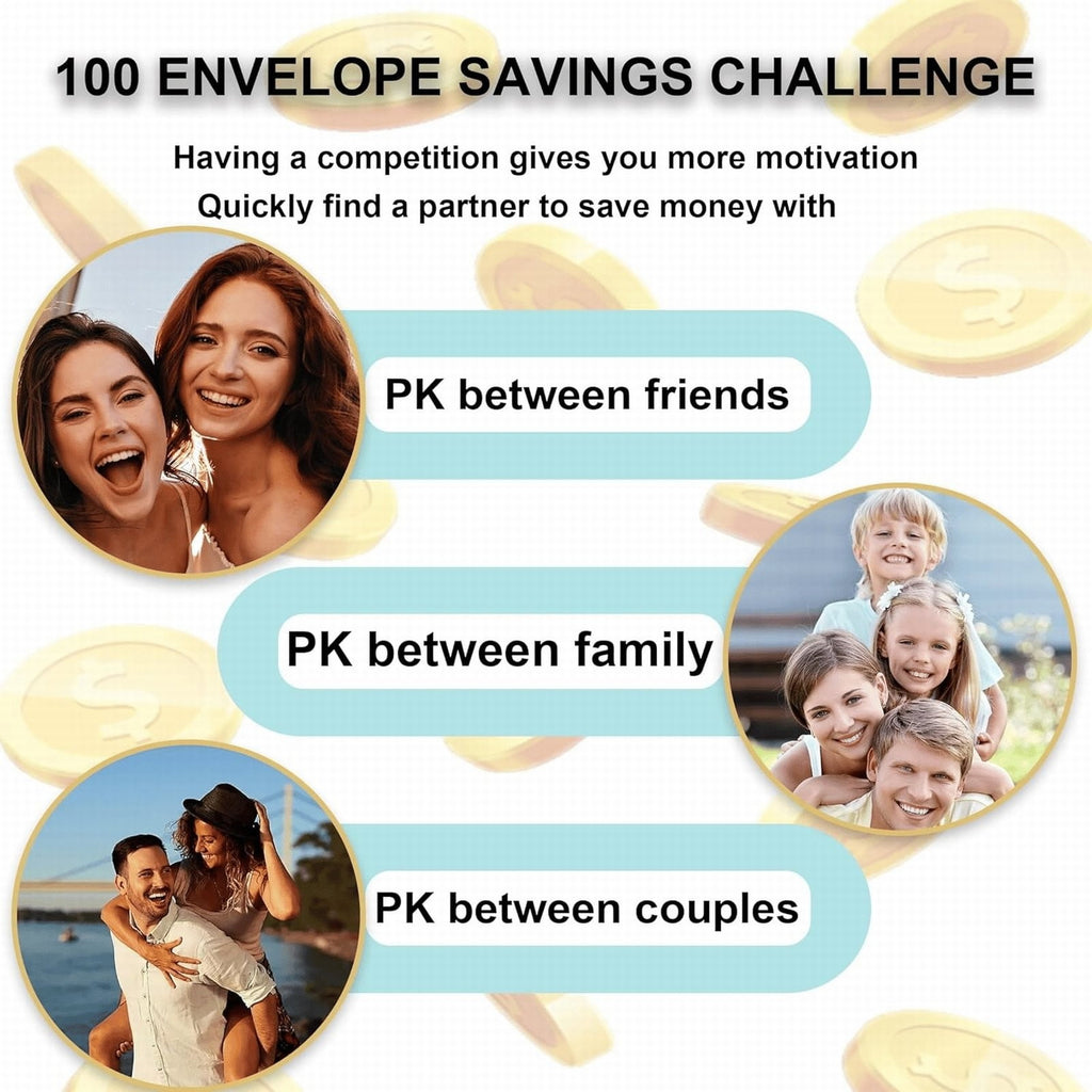DreamyJuly 100 Envelopes Saving Challenge, Money Saving Binder with Envelopes for $5,050 Savings Challenge - Budget B... - Image 4