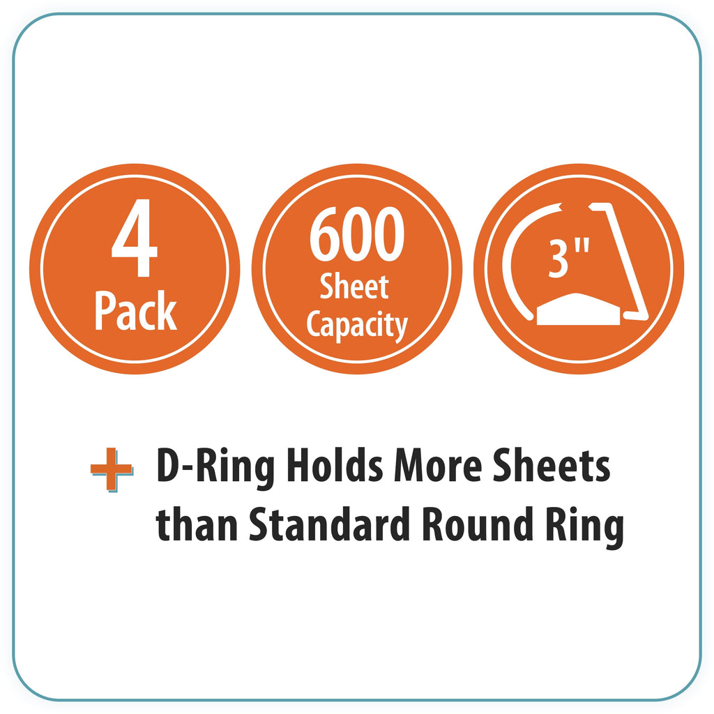 Pen + Gear Durable View 3-Ring Binder with 3-Inch Rings 4 Pack (Blue) - Image 2