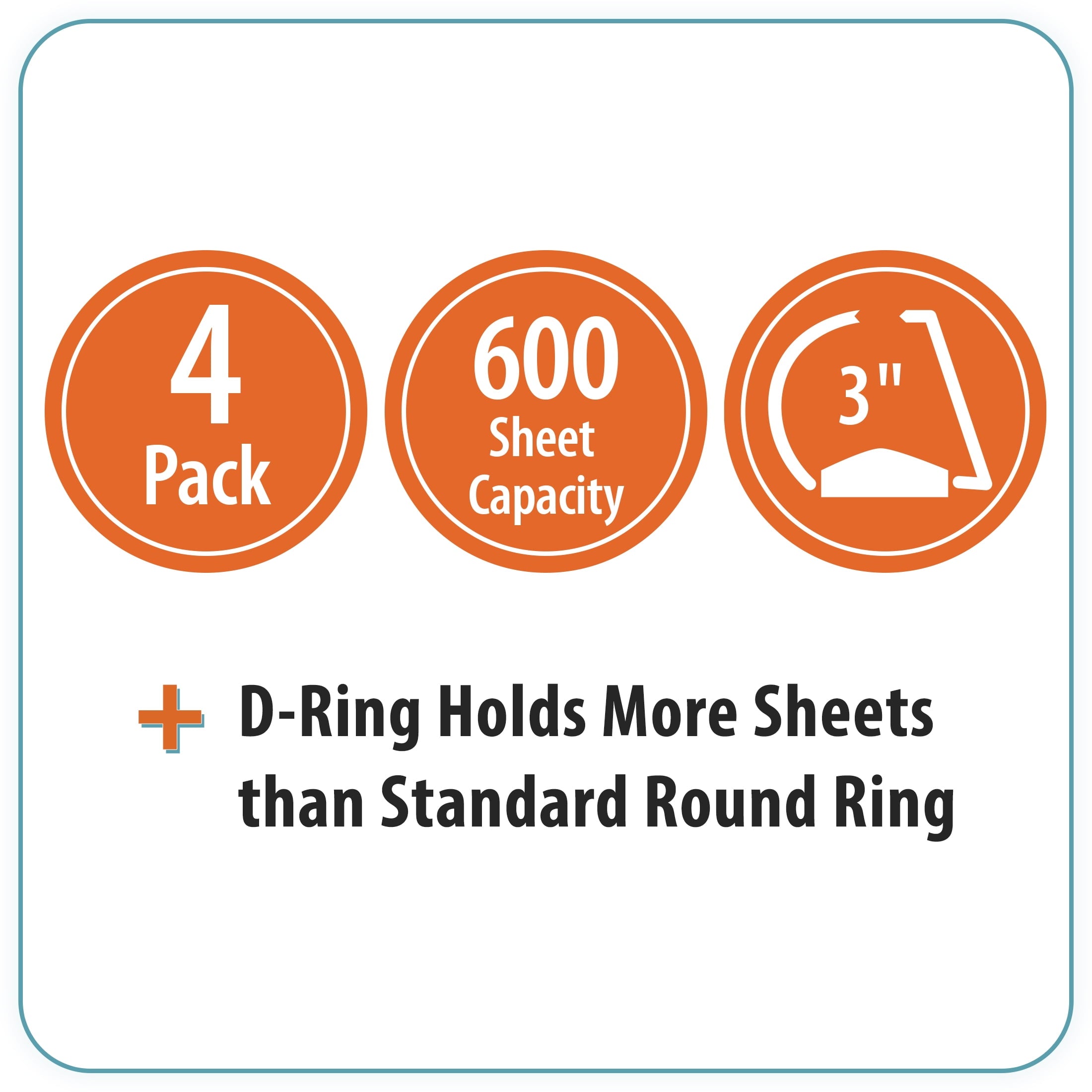 Pen + Gear Durable View 3-Ring Binder with 3-Inch Rings 4 Pack (Blue) - Image 2