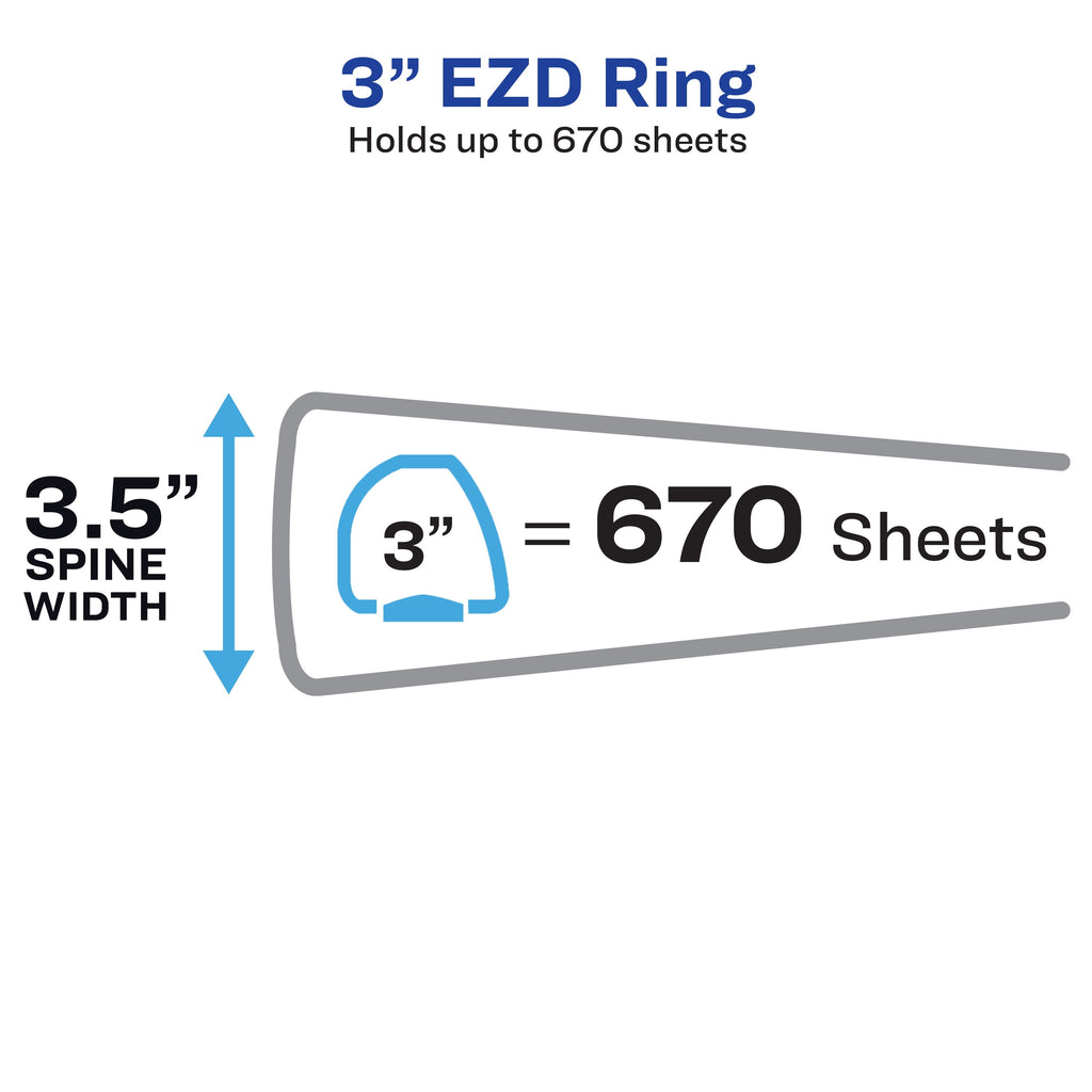 Avery Durable View Binders, 3 inch Rings, 1 White Binder (09701) - Image 2