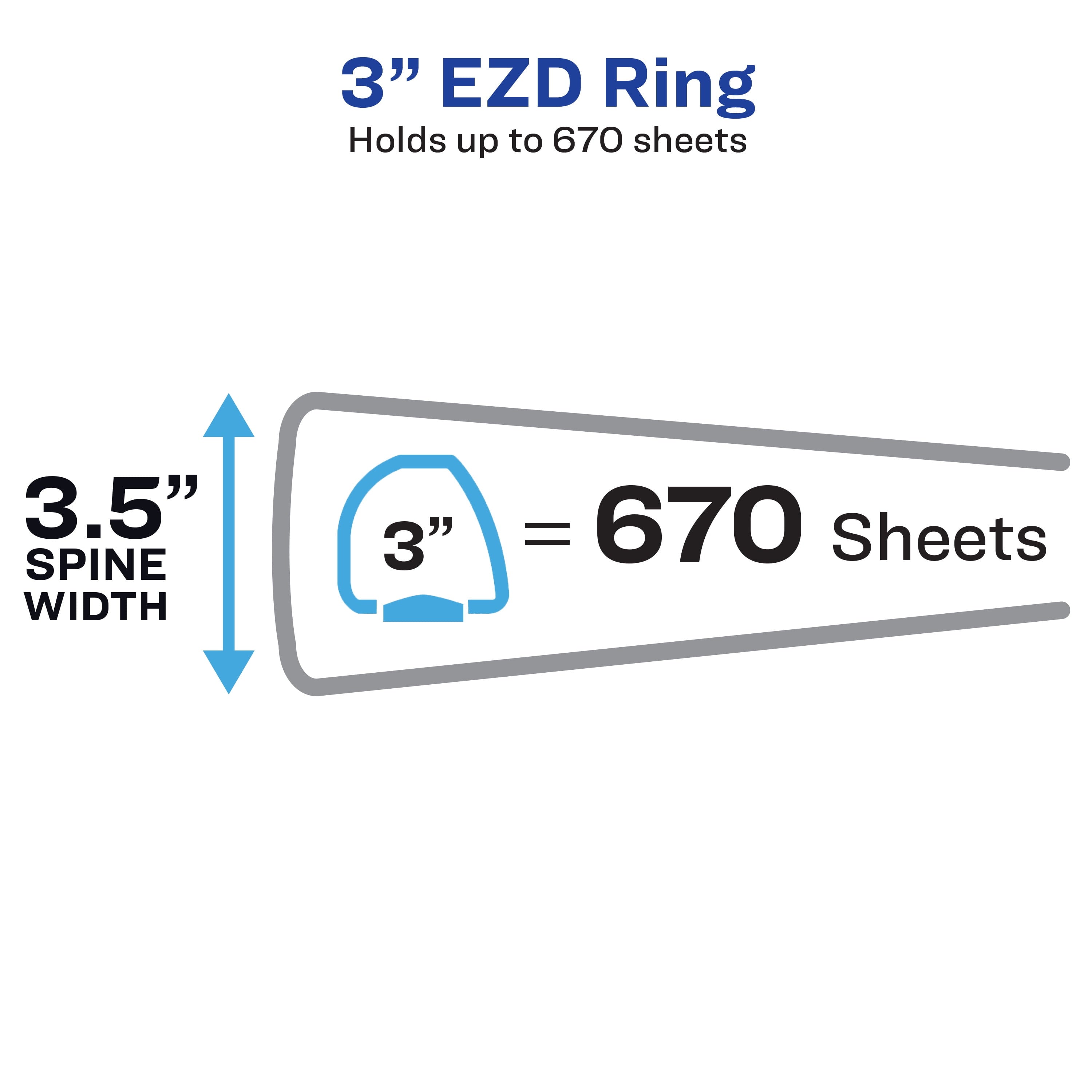 Avery Durable View Binders, 3 inch Rings, 1 White Binder (09701) - Image 2
