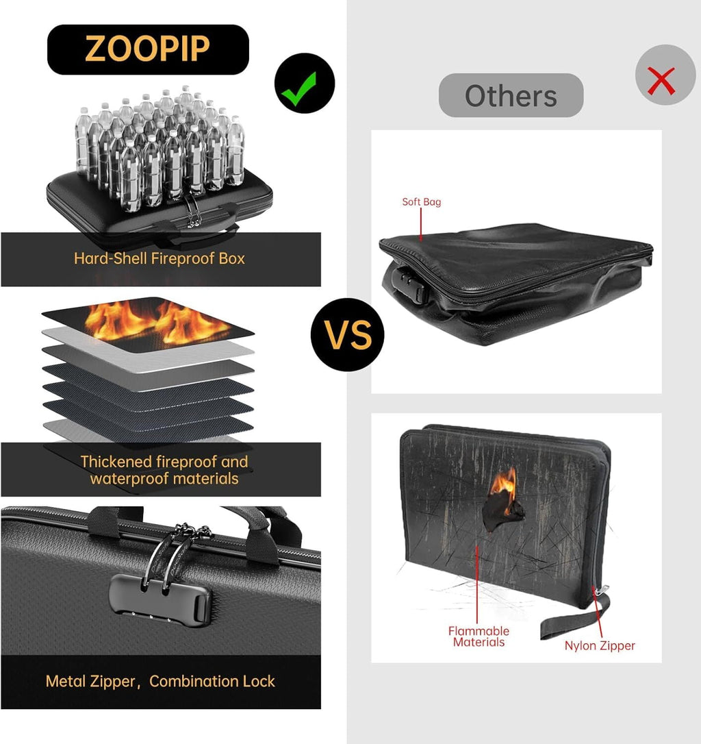 Fireproof Document Box, Fireproof File Organizer with Lock,ANUNU Hard-Shell Case Fireproof Document Box with 13 Pocket Accordion File Folder - Image 4
