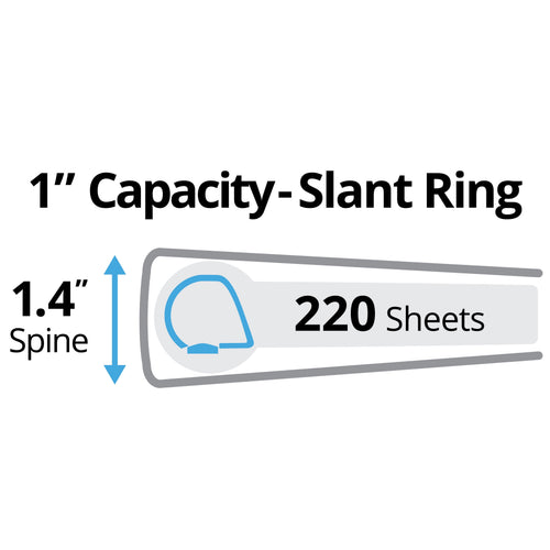 Durable View 3 Ring Binders, 1" Slant Rings, 4 Black Binders - Image 2