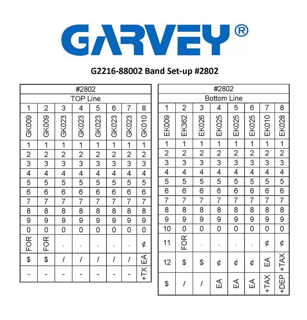 2 Line Price Labeler (22-88) Compatible With 22 x 16 mm Labels - Image 2