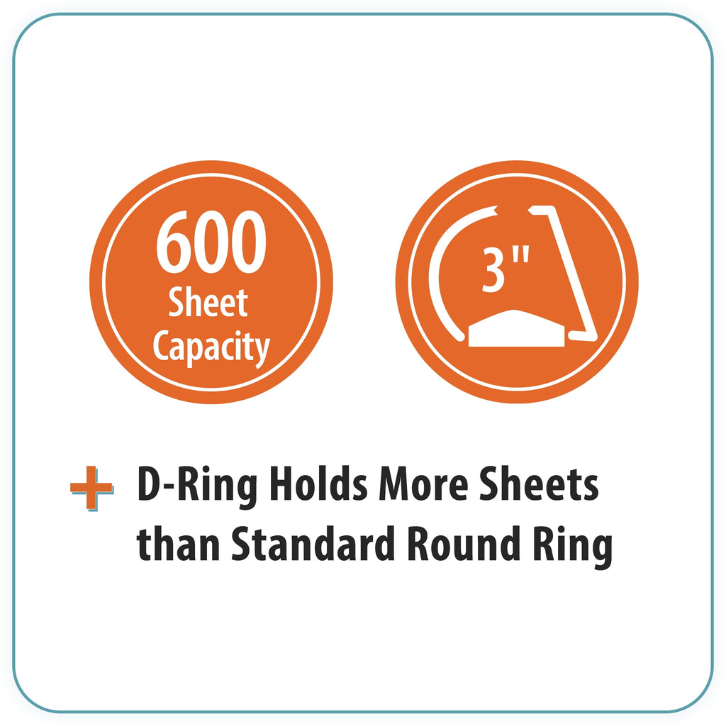 Durable View 3-Ring Binder with 3-inch Rings 4-Pack (White) - Image 2