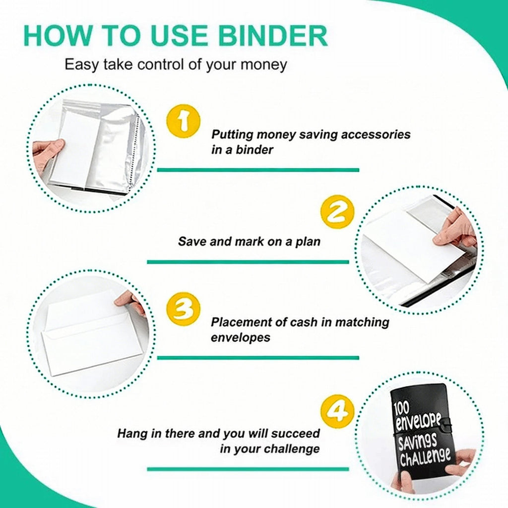 DreamyJuly 100 Envelopes Saving Challenge, Money Saving Binder with Envelopes for $5,050 Savings Challenge - Budget B... - Image 5