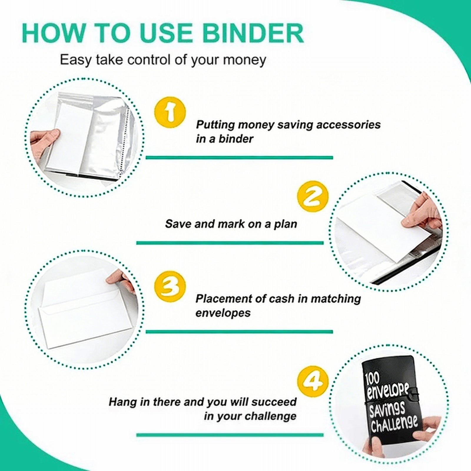 DreamyJuly 100 Envelopes Saving Challenge, Money Saving Binder with Envelopes for $5,050 Savings Challenge - Budget B... - Image 5