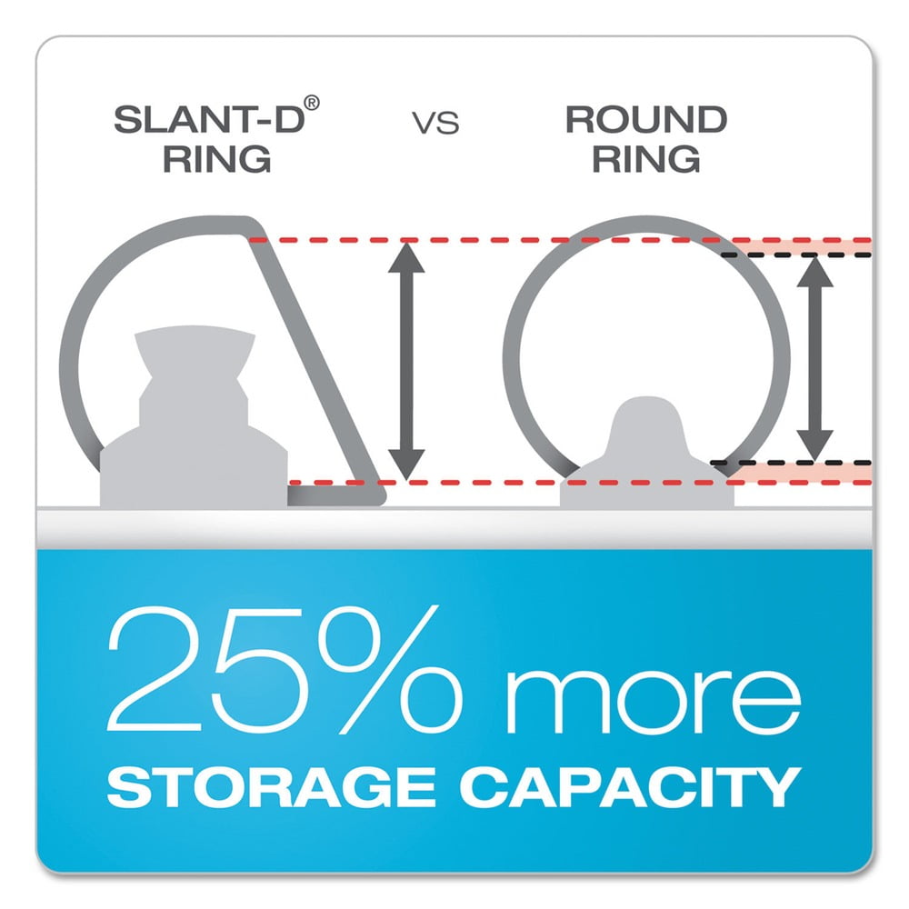 22122V4 Clearvue 11 in. x 17 in. 1.5 in. Capacity 3 Slant-D Ring Binder - White - Image 5