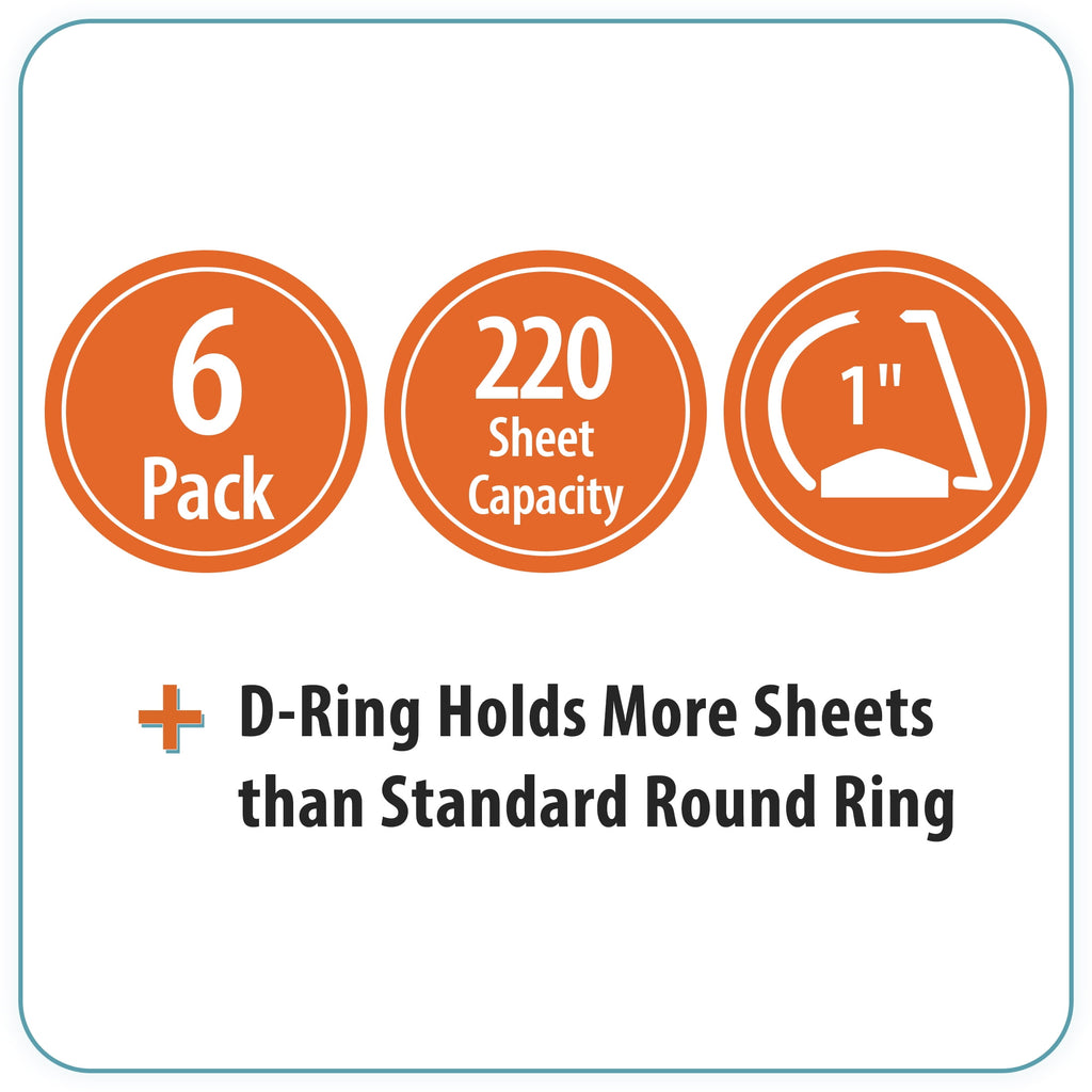 Pen + Gear 1-Inch Durable Binder White 6 Pack - Image 2