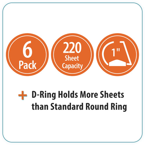Pen + Gear 1-Inch Durable Binder White 6 Pack - Image 2