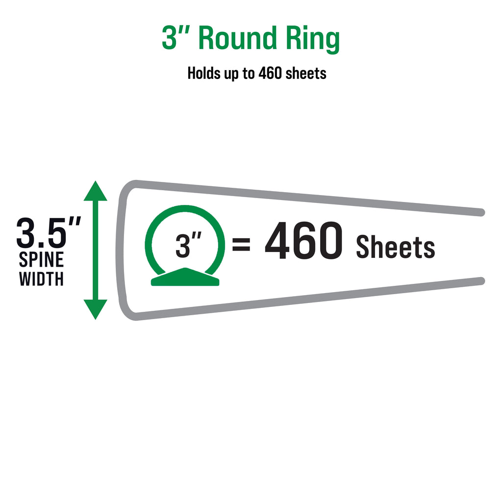 Office Essentials Economy View 3 Ring Binders, 3" Round Rings, 3.5" Spine, 460-Sheet Capacity, Black Binders (12-Pack of 03431) - Image 4
