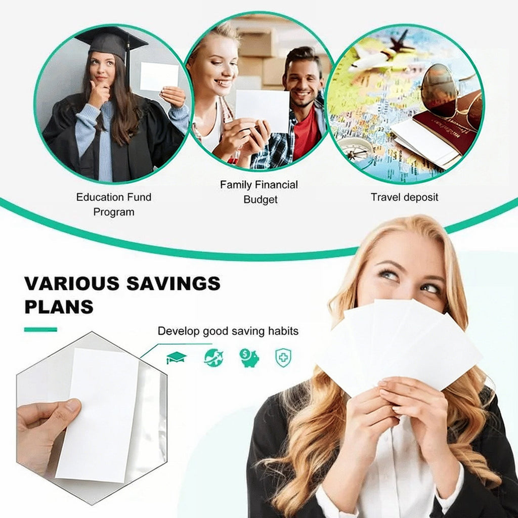 DreamyJuly 100 Envelopes Saving Challenge, Money Saving Binder with Envelopes for $5,050 Savings Challenge - Budget B... - Image 6