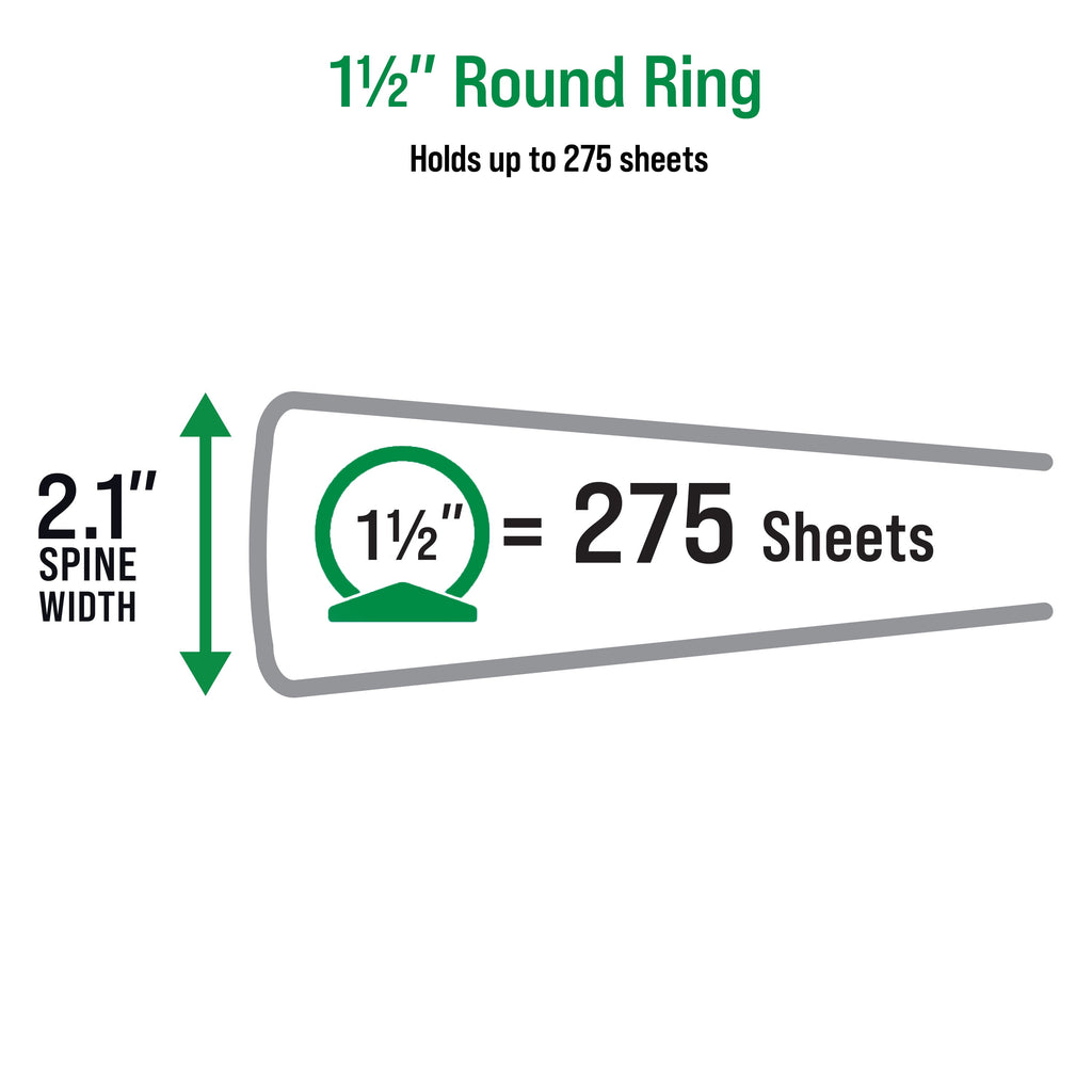 Economy View 3 Ring Binders, 1.5" Round Rings, 2.1" Spine, 275-Sheet Capacity, Black Binders (4-Pack of 03129) - Image 4